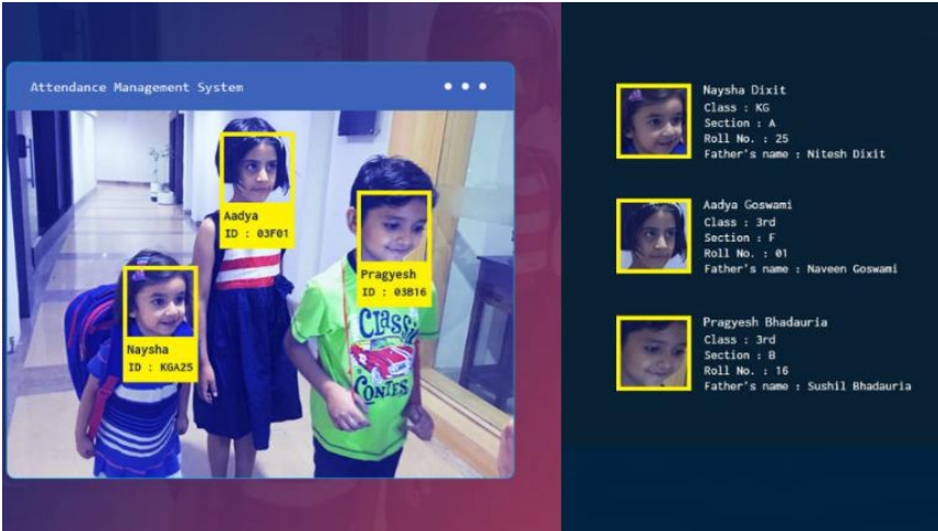 Student information system integration and reporting dashboard